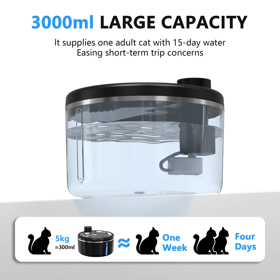 3L Wireless Cat Water Fountain with Stainless Steel Tray