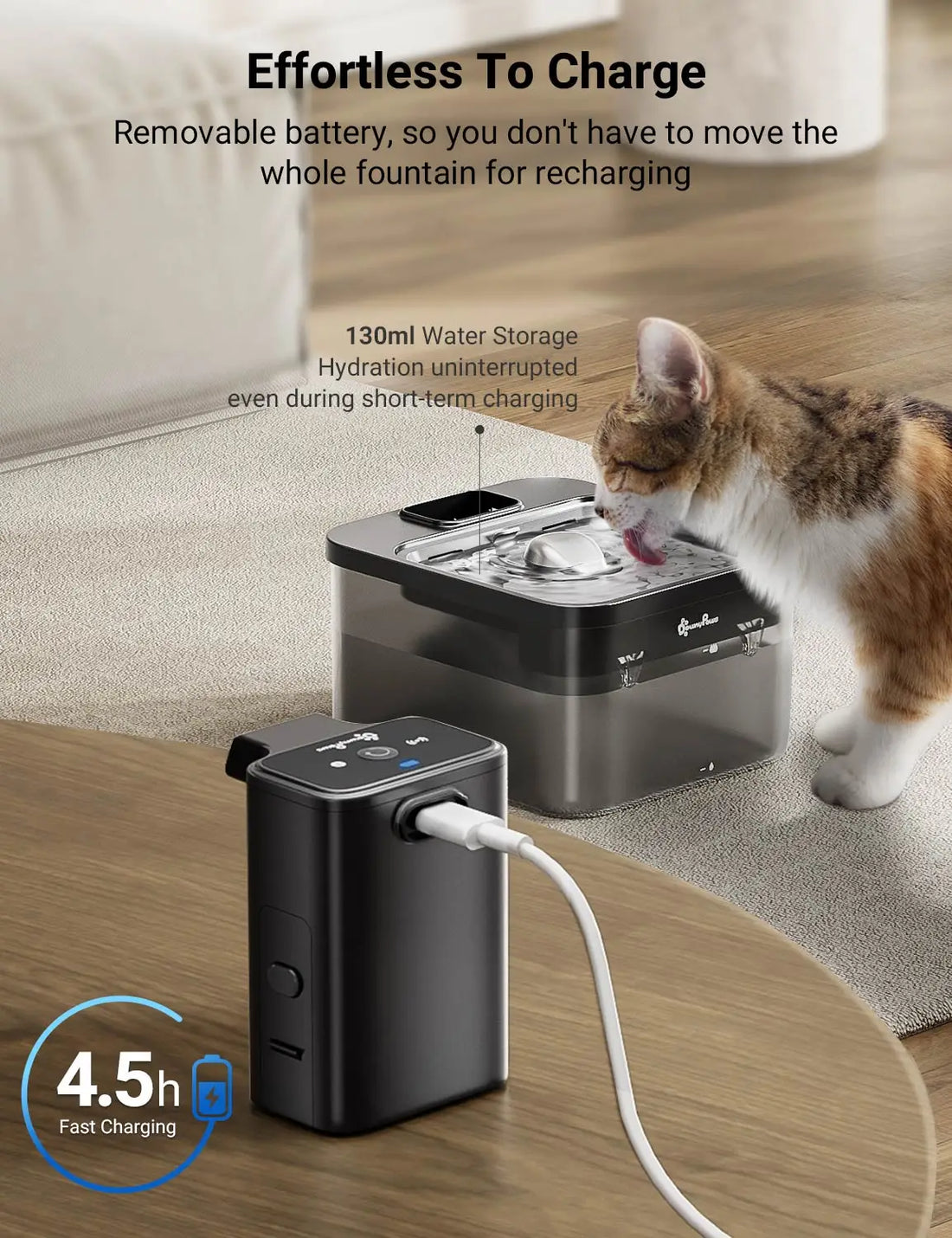 2.5L Wireless Cat Water Fountain with Motion Sensor